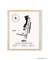 Detailed Airport Map of Hartford - Brainard Airport (HFD) in White with a Natural Frame