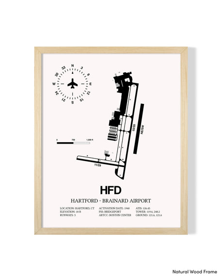 Detailed Airport Map of Hartford - Brainard Airport (HFD) in White with a Natural Frame