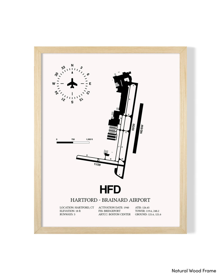 Detailed Airport Map of Hartford - Brainard Airport (HFD) in White with a Natural Frame