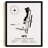 Framed Detailed Airport Map of Hartford - Brainard Airport (HFD) in White with a Black Frame