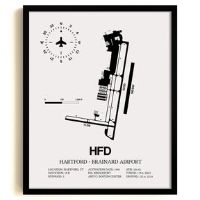 Framed Detailed Airport Map of Hartford - Brainard Airport (HFD) in White with a Black Frame