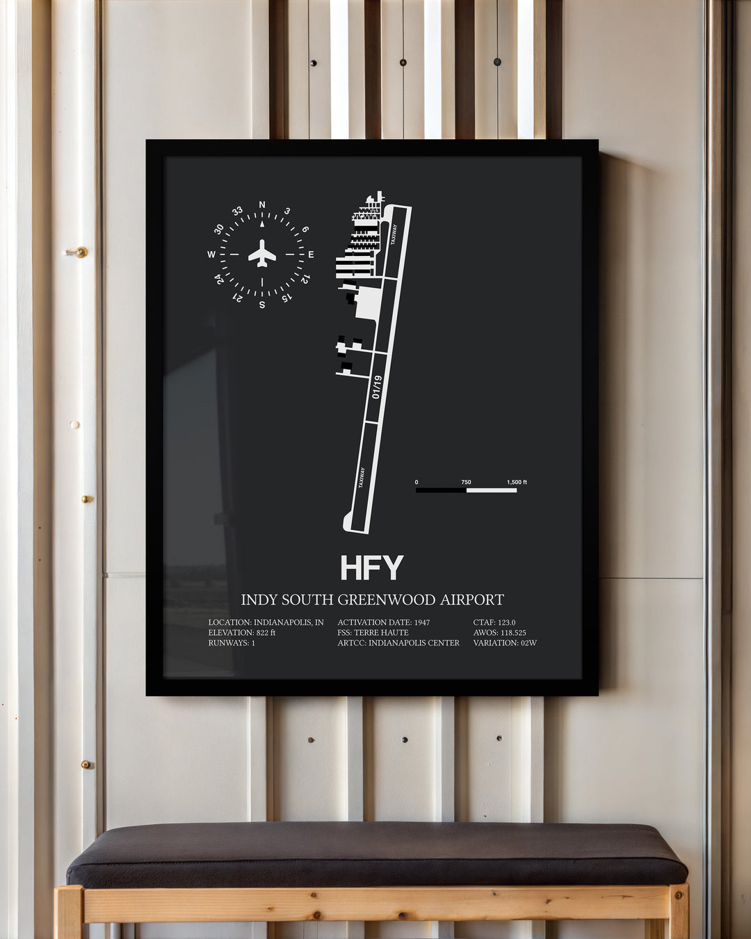 Framed Detailed Airport Map of Indy South Greenwood Airport (HFY) in Gray with a Black Frame