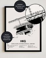 HKG Airport Map, Hong Kong International Airport Print