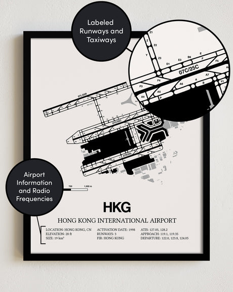HKG Airport Map, Hong Kong International Airport Print