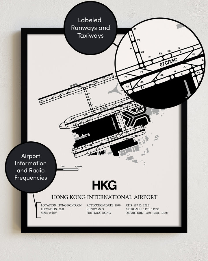 HKG Airport Map, Hong Kong International Airport Print