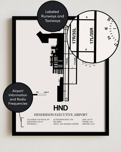 Framed Detailed Airport Map of Henderson Executive Airport (HND) in White with a Black Frame