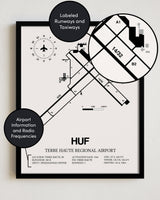 Framed Detailed Airport Map of Terre Haute Regional Airport (HUF) in White with a Black Frame