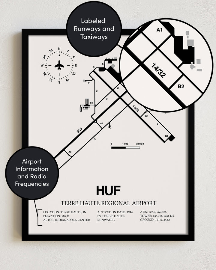 Framed Detailed Airport Map of Terre Haute Regional Airport (HUF) in White with a Black Frame
