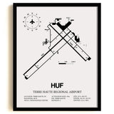 Framed Detailed Airport Map of Terre Haute Regional Airport (HUF) in White with a Black Frame
