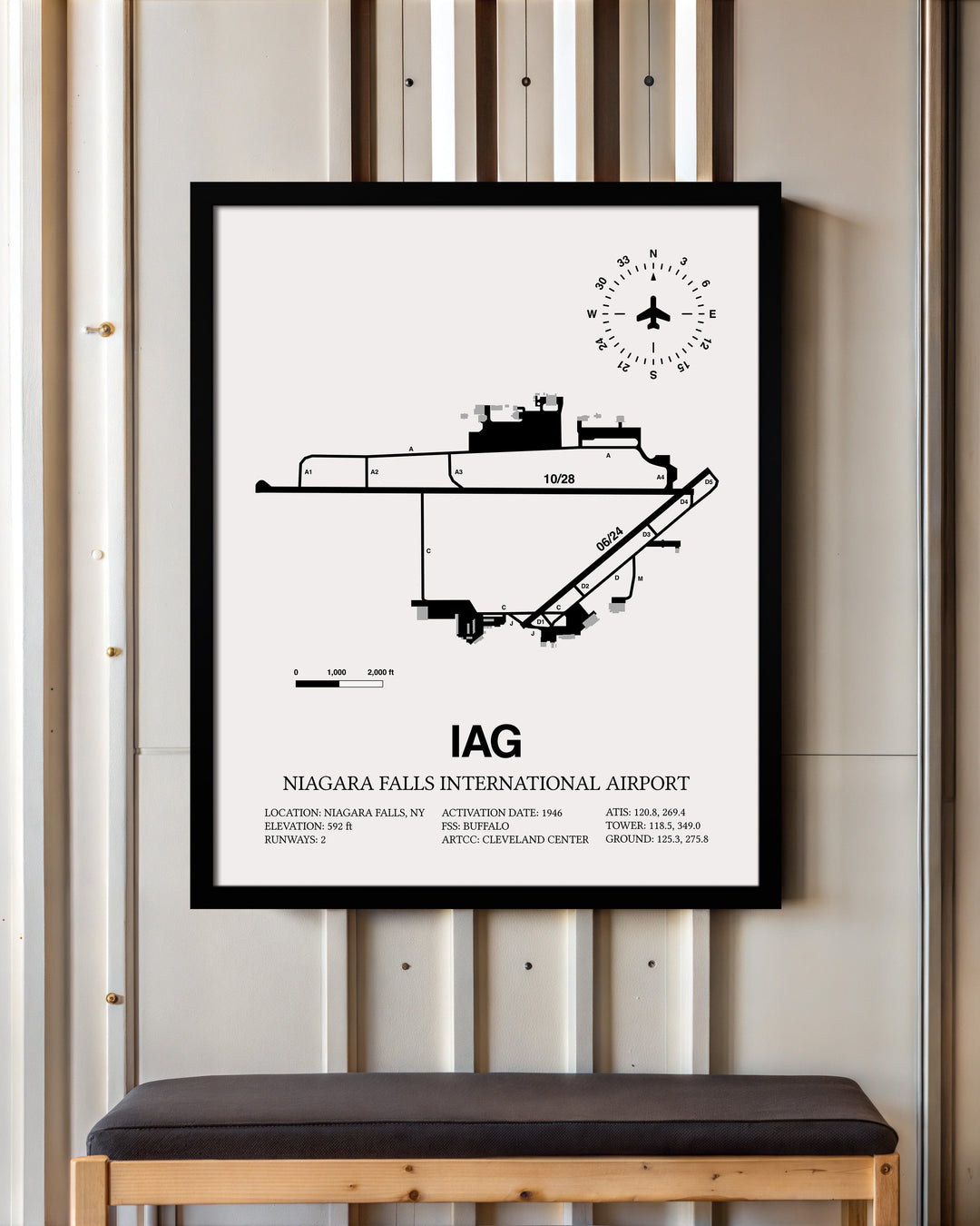 Framed Detailed Airport Map of Niagara Falls International Airport (IAG) in White with a Black Frame