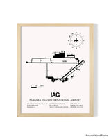 Detailed Airport Map of Niagara Falls International Airport (IAG) in White with a Natural Frame