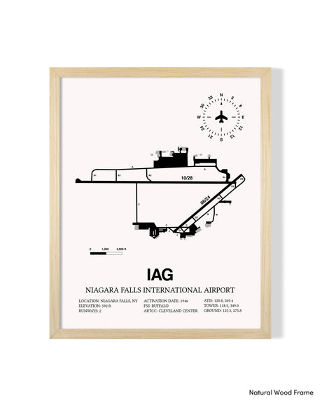 Detailed Airport Map of Niagara Falls International Airport (IAG) in White with a Natural Frame