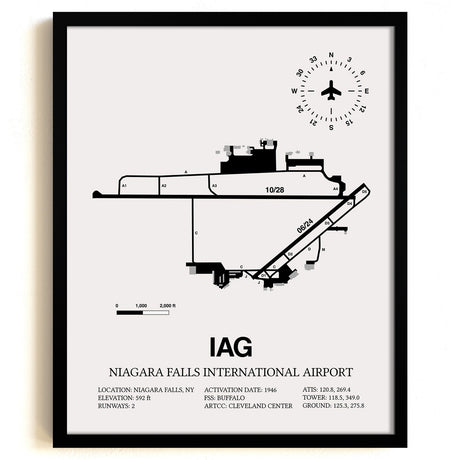 Framed Detailed Airport Map of Niagara Falls International Airport (IAG) in White with a Black Frame