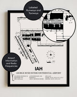 Framed Detailed Airport Map of George Bush Intercontinental Houston Airport (IAH) in White with a Black Frame