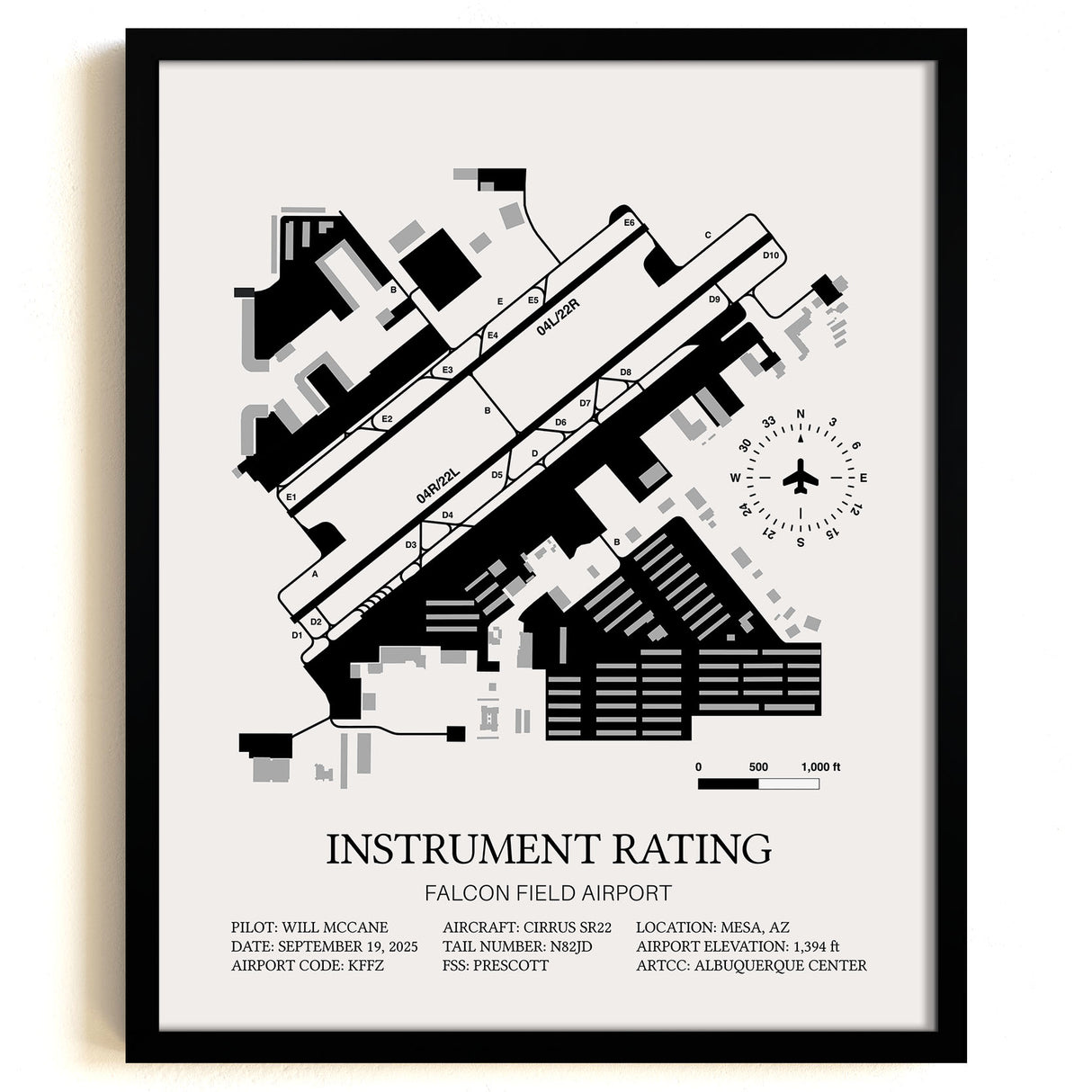 Instrument Rating Custom Print