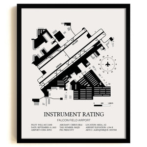 Instrument Rating