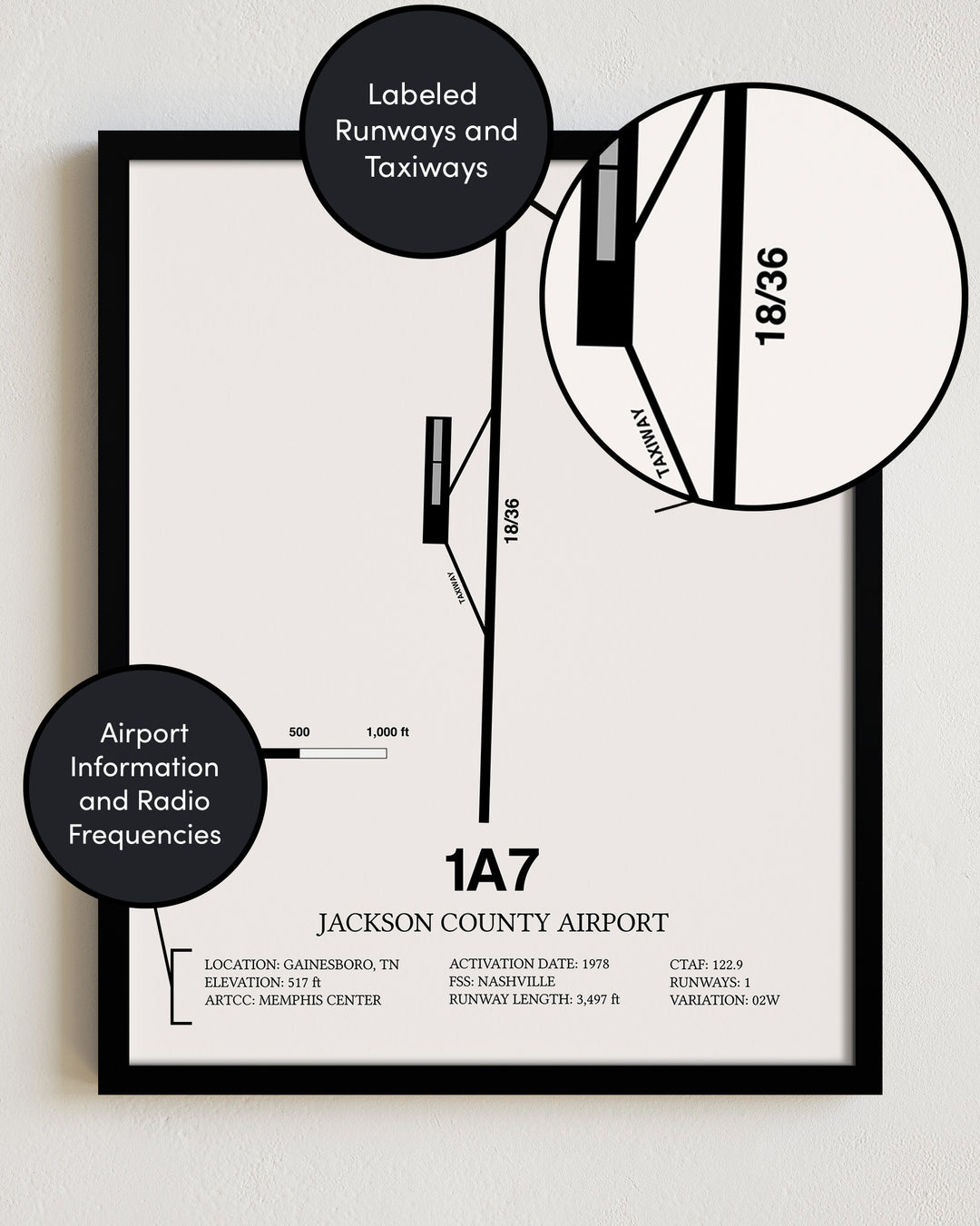 1A7 Airport Map, Jackson County Airport Print