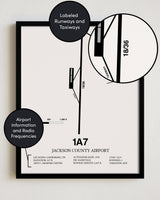 1A7 Airport Map, Jackson County Airport Print