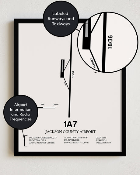 1A7 Airport Map, Jackson County Airport Print