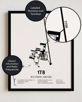 1T8 Airport Map, Bulverde Airpark Print