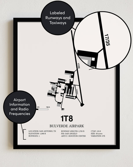 1T8 Airport Map, Bulverde Airpark Print