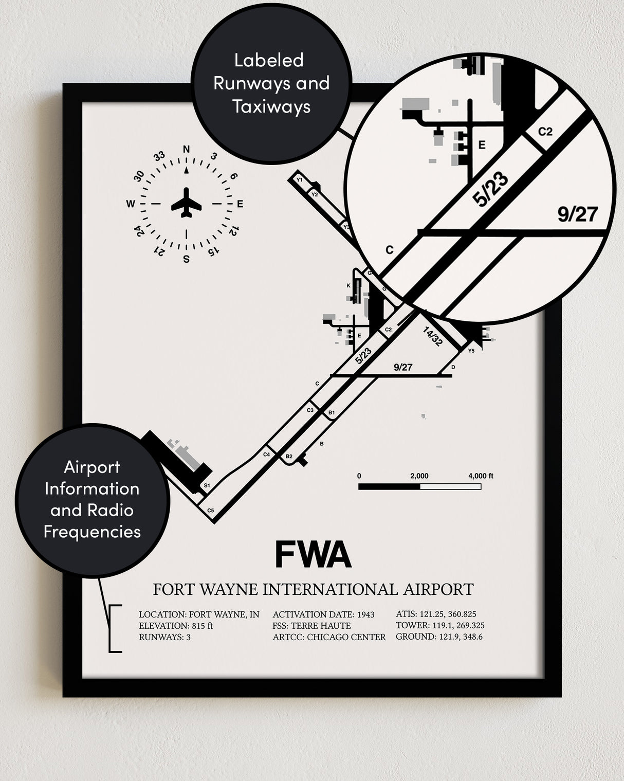 FWA Airport Map, Fort Wayne International Airport Print