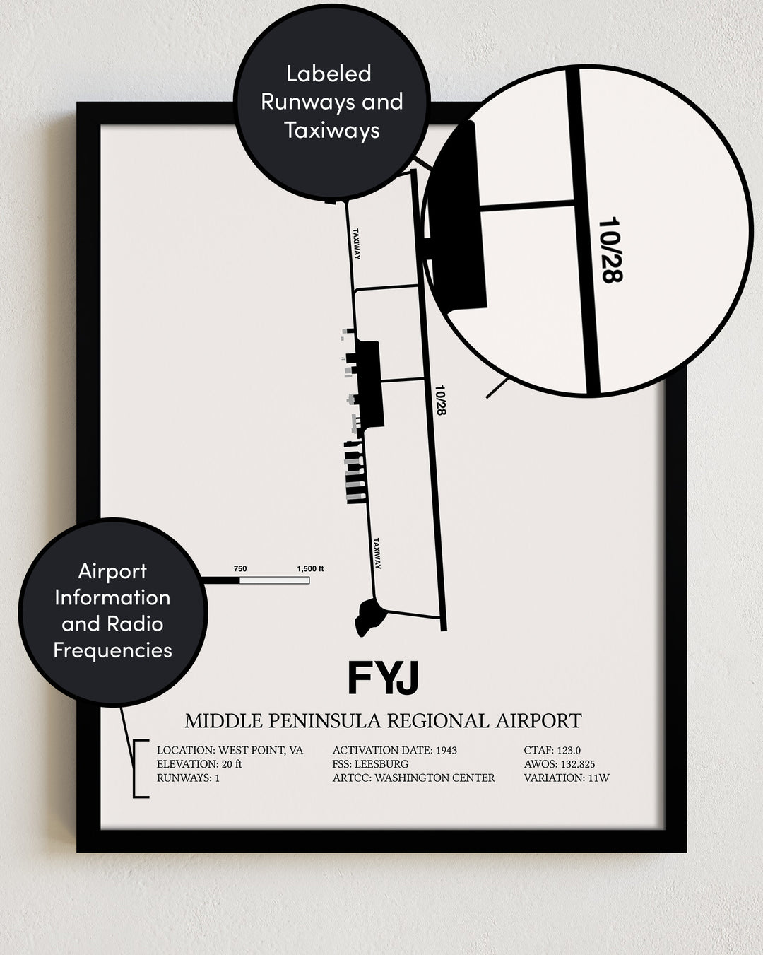FYJ Airport Map, Middle Peninsula Regional Airport Print