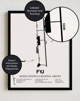 FYJ Airport Map, Middle Peninsula Regional Airport Print