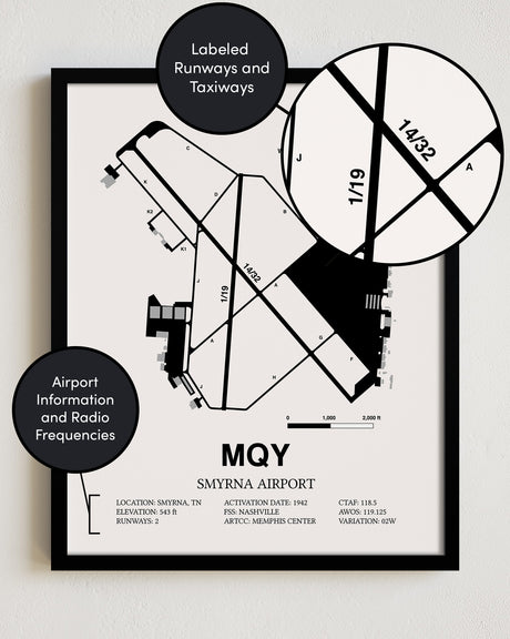 MQY Airport Map, Smyrna Airport Print