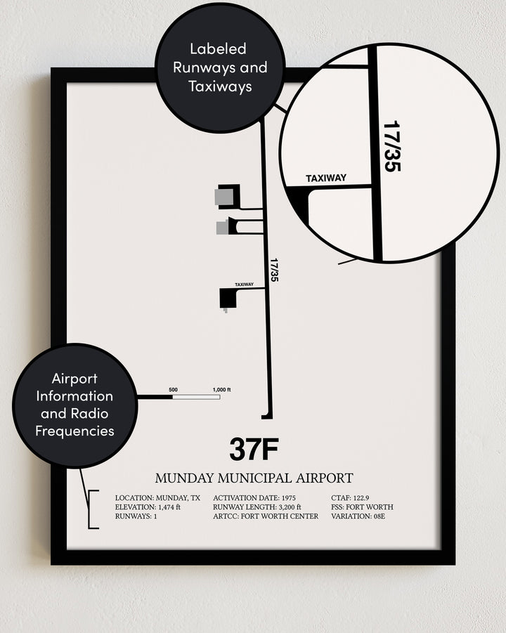 37F Airport Map, Munday Municipal Airport Print