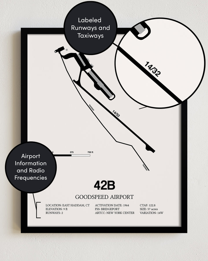 42B Airport Map, Goodspeed Airport Print
