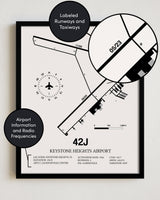 42J Airport Map, Keystone Heights Airport Print