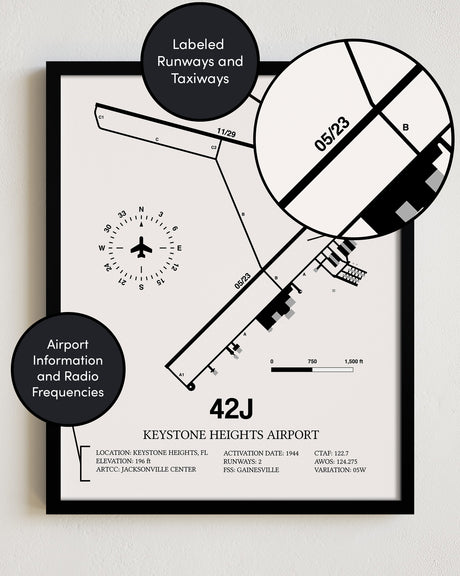 42J Airport Map, Keystone Heights Airport Print