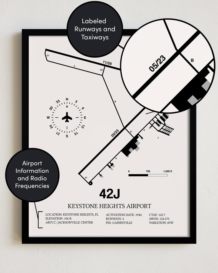 42J Airport Map, Keystone Heights Airport Print