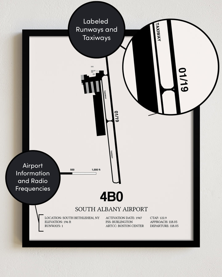 4B0 Airport Map, South Albany Airport Print