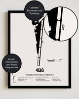 4B8 Airport Map, Robertson Field Airport Print