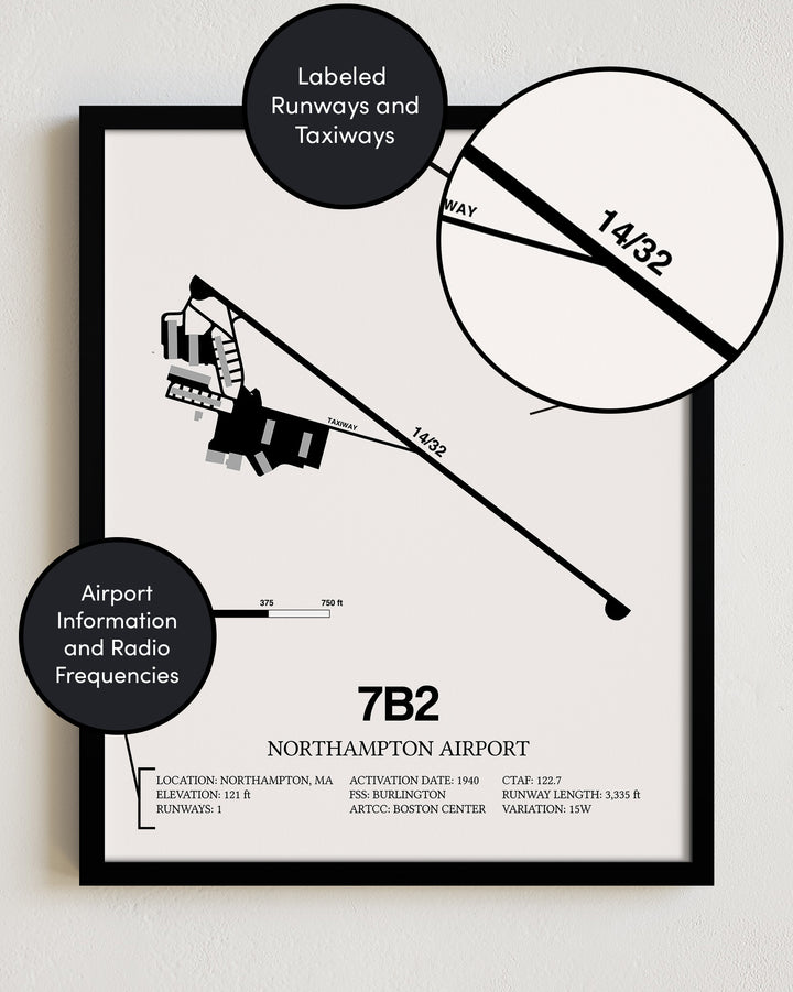 7B2 Airport Map, Northampton Airport Print