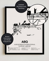 Framed Detailed Airport Map of Albuquerque International Sunport (ABQ) in White with a Black Frame