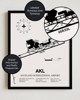 AKL Airport Map, Auckland International Airport Print