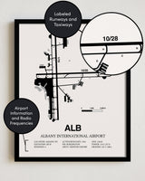 Framed Detailed Airport Map of Albany International Airport (ALB) in White with a Black Frame