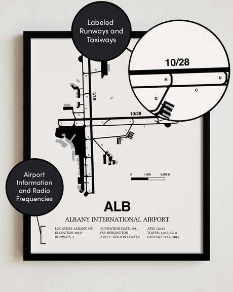 Framed Detailed Airport Map of Albany International Airport (ALB) in White with a Black Frame