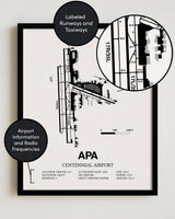 APA Airport Map, Centennial Airport Print