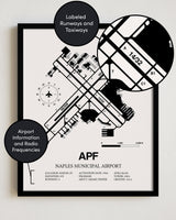 APF Airport Map, Naples Municipal Airport Print