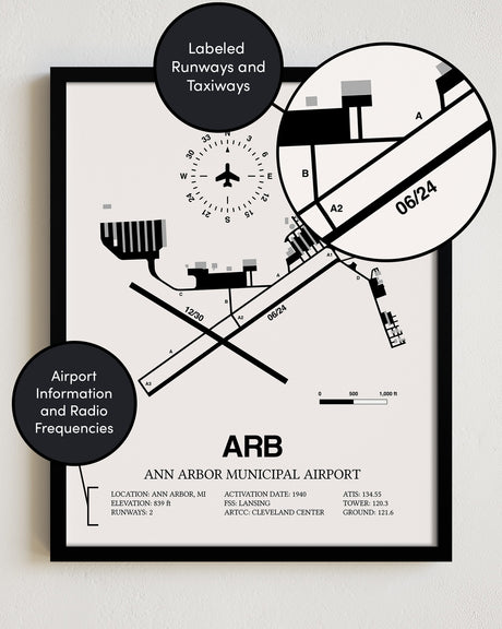ARB Airport Map, Ann Arbor Municipal Airport Print