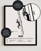 AUH Airport Map, Aurora Municipal Airport/Al Potter Field Print