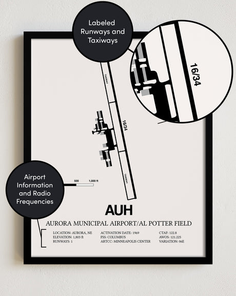 AUH Airport Map, Aurora Municipal Airport/Al Potter Field Print