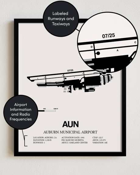 AUN Airport Map, Auburn Municipal Airport Print