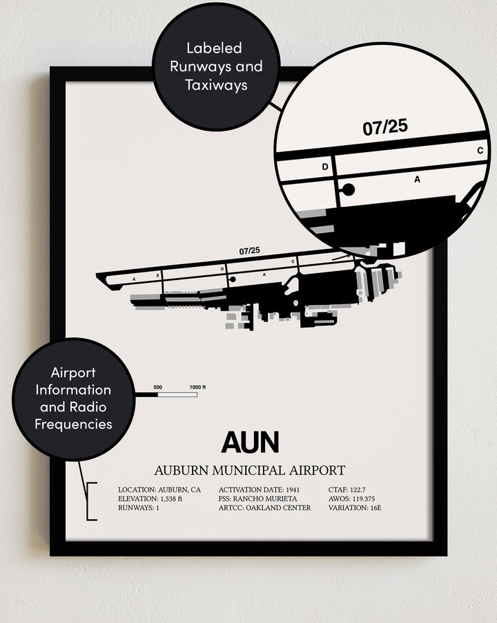AUN Airport Map, Auburn Municipal Airport Print