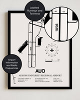 AUO Airport Map, Auburn University Regional Airport Print