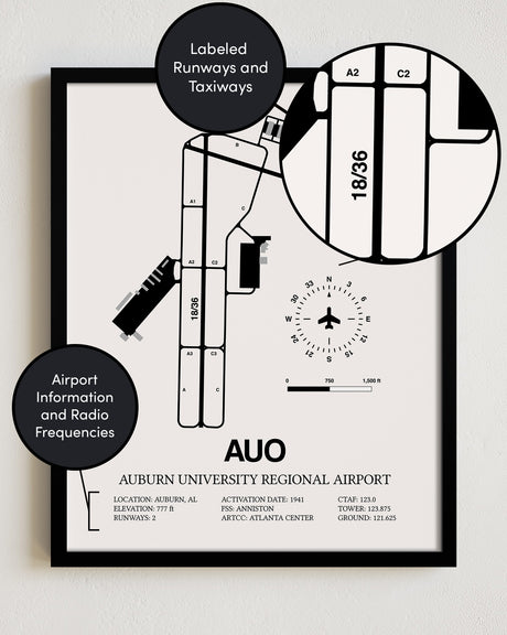 AUO Airport Map, Auburn University Regional Airport Print